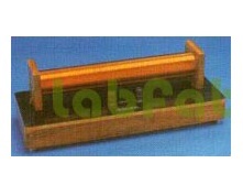 Magnetizing And Demagnetizing Coils