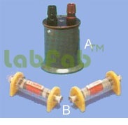 RESISTANCE COILS