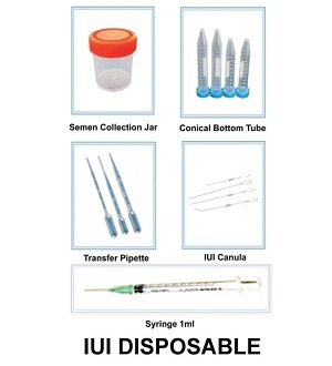 IUI Dispoasables