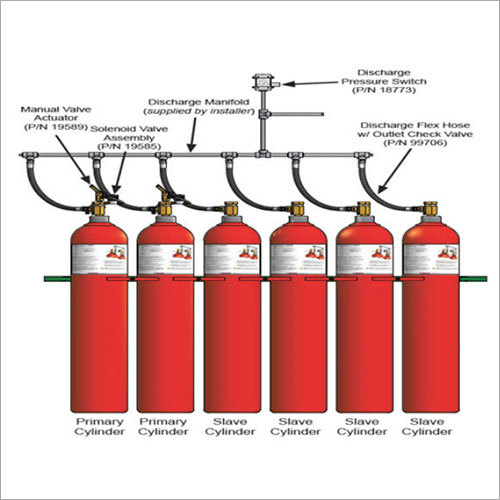Carbon Dioxide Fire Extinguisher