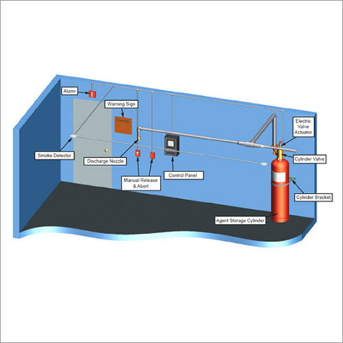 Suppression Extinguishment System