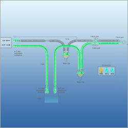 Neonatal Ventilator Circuit