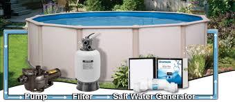 Salt Water Pool Filtration System