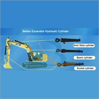 Boom Bucket Arm Cylinder