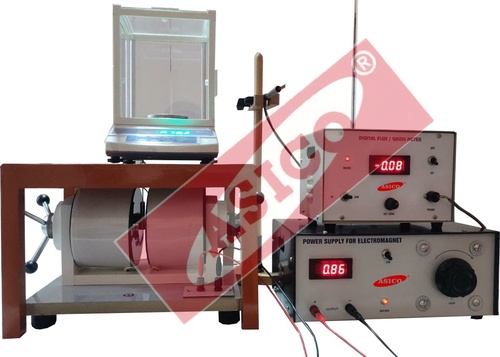 Magnetic Susceptibility By Gouys Balance Experiment