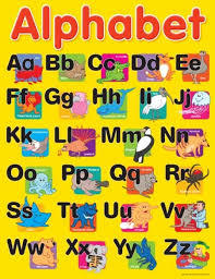 Teaching Charts