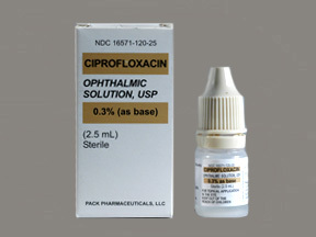 Ophthalmic Drops Liquid