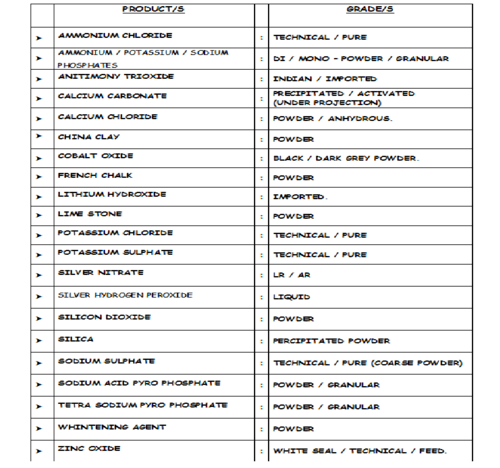LITHIUM HYDROXIDE