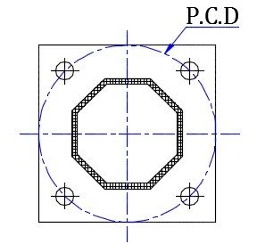 Conical Poles