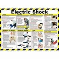Shock Treatment chart