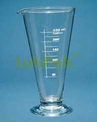 Measuring Glass/conical Measure