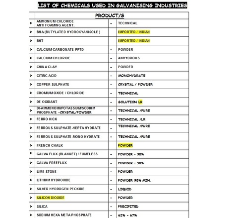 CROMIUM OXIDE / CHLORIDE