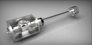Rotating Gearbox