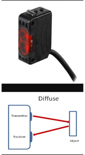 DIFFUSE PHOTO SENSOR