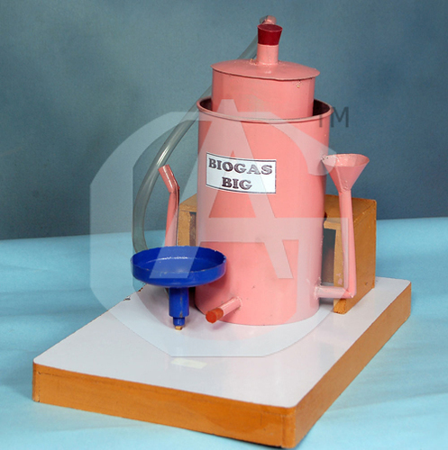 MODEL OF BIO GAS PLANT