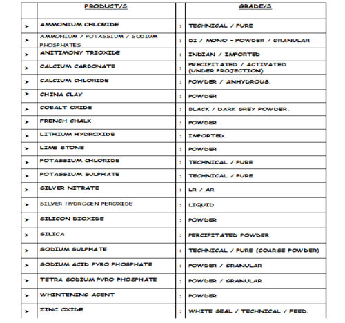 chloroquine over the counter usa