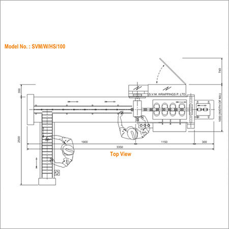 Soap Wrapping Machine
