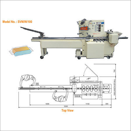 Box Wrapping Machine