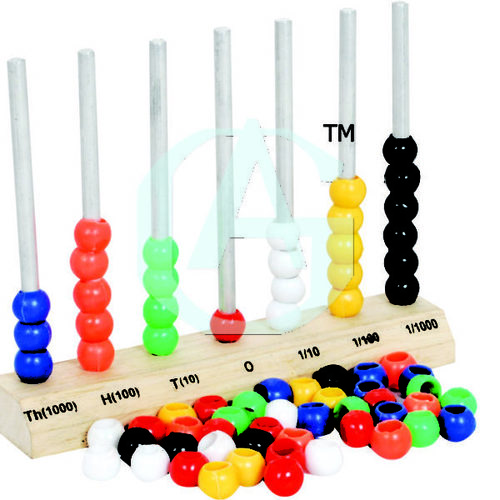 Decimal Abacus