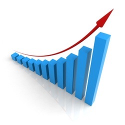 Operational Excellence Service