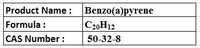 Benzo(a)pyrene