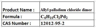 Allyl Palladium Chloride Dimer