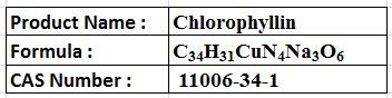 Chlorophyllin