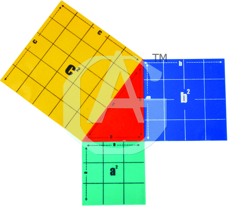 Junior Pythagoras Theorem - Plastic 3x4 Inch Yellow Triangle, Grid Squares, Visual Learning Hands-On Proof