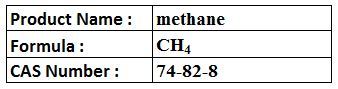 Methanes