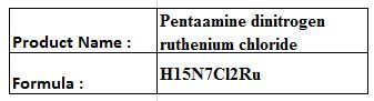 Pentaamine Dinitrogen Ruthenium Chloride - Nearly White Solid, H15N7Cl2Ru | High Purity, Water-Soluble Catalyst, Research Applications