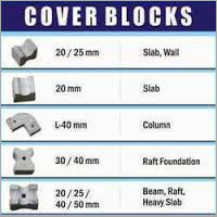 Cover Blocks Moulds