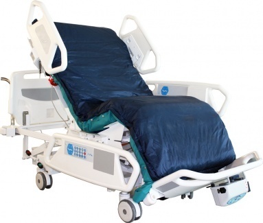 All Hospital Surgical Equipment