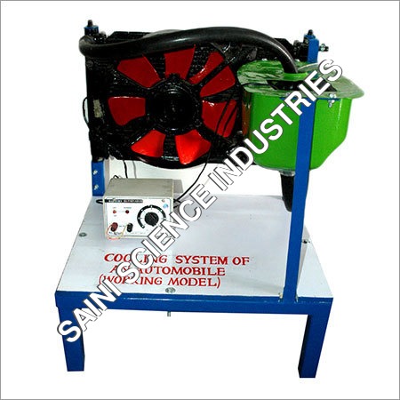Cooling System Of Automobile ( Actual Working Model