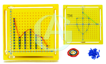 X Y AXES CO-ORDINATE GEOBOARD