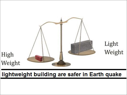 Industrial CLC Block