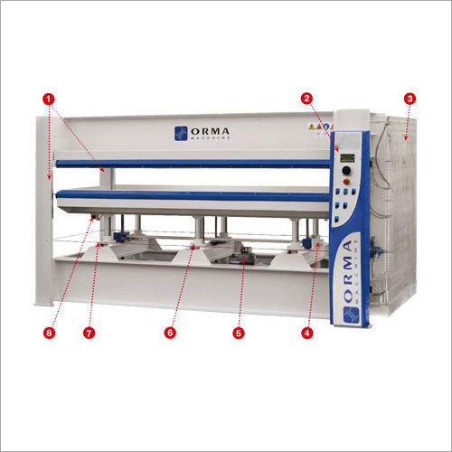 ORMA Hot Press