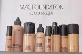 MAC Retro Matte Lipstick