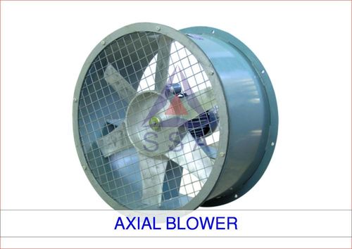 Axial Blower Power Source: Electric