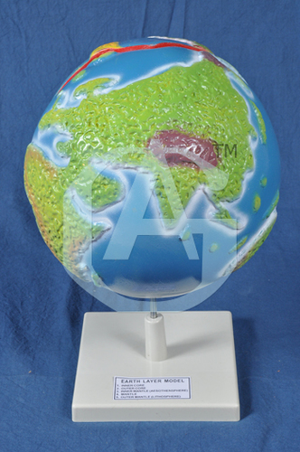 Earth Layer Model