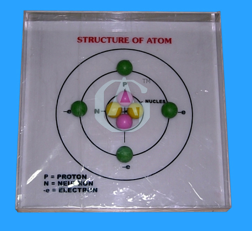 DEMONSTRATIONAL ACRYLIC MODELS
