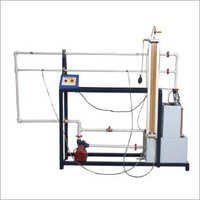 Pipe Friction Apparatus