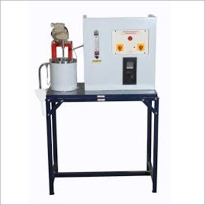 Pid Controller