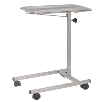 Mayo's Instrument Trolley