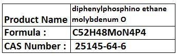 Nitrogen Compounds