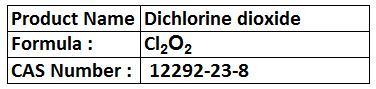 Oxides