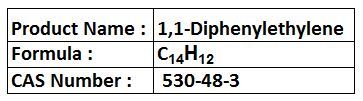 Phenyl compounds