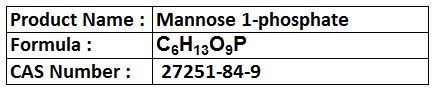 Phosphates