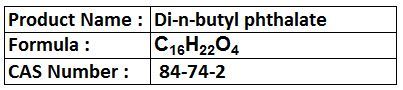 Plasticizers