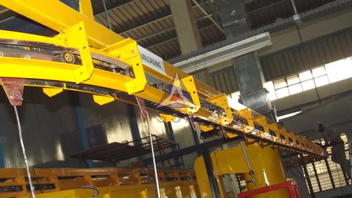Enclosed Track Conveyors