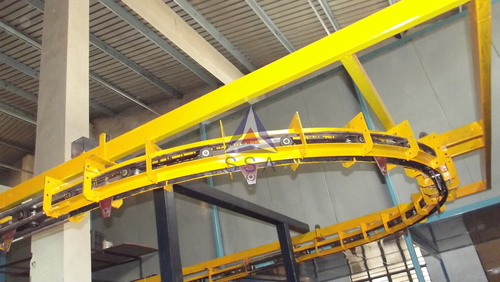 Over Head Conveyor